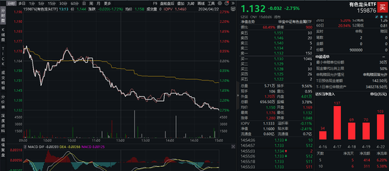 世博shibo登录入口刻下有色金属板块处于十字街头-世博网站(官方)APP下载-登录入口IOS/Android通用版/手机版