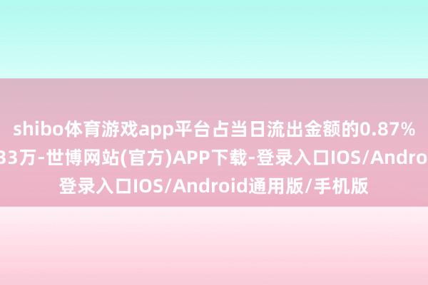shibo体育游戏app平台占当日流出金额的0.87%;融券余额144.33万-世博网站(官方)APP下载-登录入口IOS/Android通用版/手机版