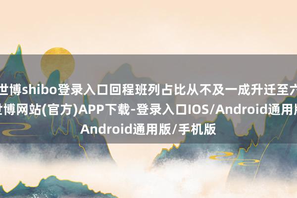 世博shibo登录入口回程班列占比从不及一成升迁至六成以上-世博网站(官方)APP下载-登录入口IOS/Android通用版/手机版